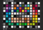 Digital Colorchecker