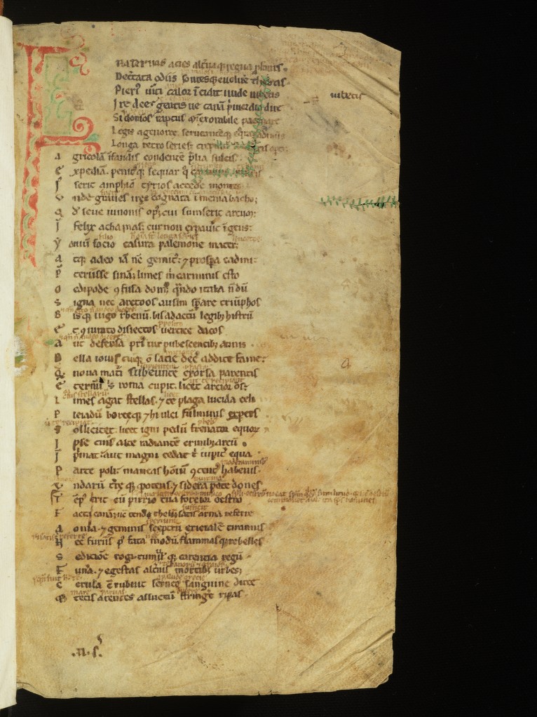 e-codices – Virtual Manuscript Library of Switzerland