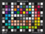 Digital Colorchecker