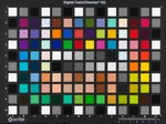 Digital Colorchecker